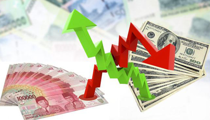 Analisis Rupiah